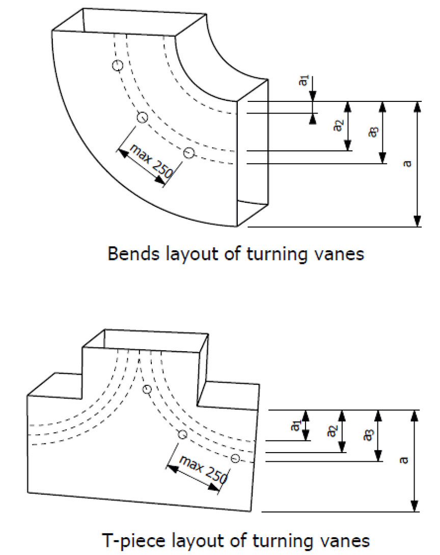 casting pins